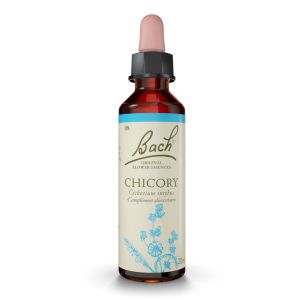 Chicory 20ml